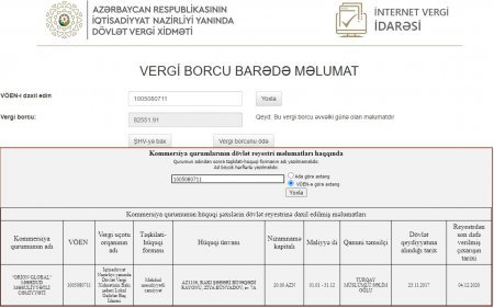 Sabiq nazirin övladlarının biznesi çökür - FOTO