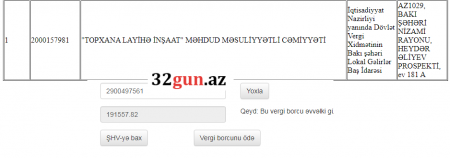 Seymur Orucovun nümayəndəliyi bu şirkəti tenderdə qalib seçdi – Külli miqdarda vergi borcu var