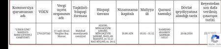 Ətir satan şirkət bu universiteti təmir edəcək - İcazə verin, şübhələnək...