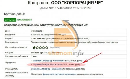 Əbülfəs Qarayev Moskvada balıq biznesinə başladı - FOTO