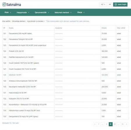 İTS eyni miqdarda dərmanı birindən 3,6 milyona, digərindən 6,9 milyona alır? - İcazə verin, şübhələnək...