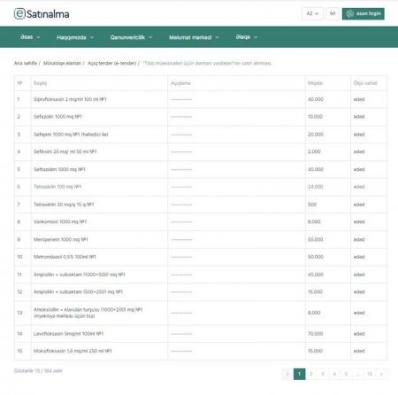İTS eyni miqdarda dərmanı birindən 3,6 milyona, digərindən 6,9 milyona alır? - İcazə verin, şübhələnək...