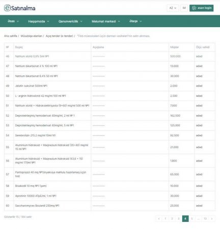 İTS eyni miqdarda dərmanı birindən 3,6 milyona, digərindən 6,9 milyona alır? - İcazə verin, şübhələnək...