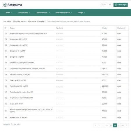İTS eyni miqdarda dərmanı birindən 3,6 milyona, digərindən 6,9 milyona alır? - İcazə verin, şübhələnək...