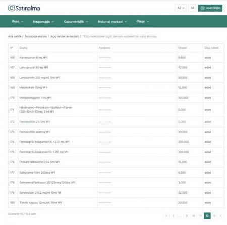 İTS eyni miqdarda dərmanı birindən 3,6 milyona, digərindən 6,9 milyona alır? - İcazə verin, şübhələnək...