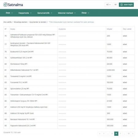 İTS eyni miqdarda dərmanı birindən 3,6 milyona, digərindən 6,9 milyona alır? - İcazə verin, şübhələnək...