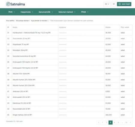 İTS eyni miqdarda dərmanı birindən 3,6 milyona, digərindən 6,9 milyona alır? - İcazə verin, şübhələnək...