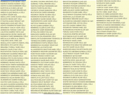 Bakıda 14 əvəzinə 17 mərtəbə bina tikən sahibkarın əməlindən bu şəxslər zərər çəkib - ADLAR