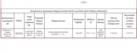 Göygöl Rayon Mərkəzi Xəstəxanasının TENDER "ALIŞ-VERİŞİ" - FOTOLAR