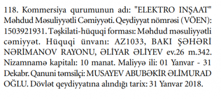 Bakıda şirkət təsisçisi ilə direktor arasında dava - Səbəb 90 AS 211 nömrəli avtomobil olub...