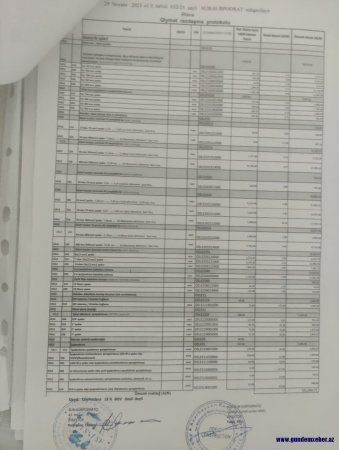 Azərbaycanda şirkət sahibi türk iş adamına “badalaq gəlir”- FOTO/FAKTLAR