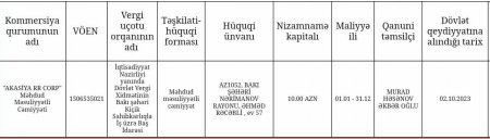 KTN rəhbərliyi yəqin Vüqar müəllimi TAM UNUDUB... - YOXSA...