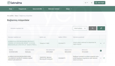 Agentliyin keçirdiyi tenderin məlumatları portala niyə gec yerləşdirilib? – FOTOFAKT