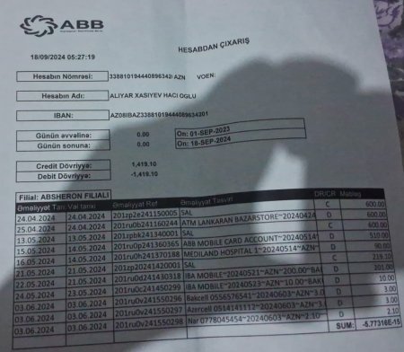 “UPSİLON” şirkətinin maliyyə fırıldaqlığı – İNSANLARI İŞLƏDİR, MAAŞLARINI VERMİRLƏR