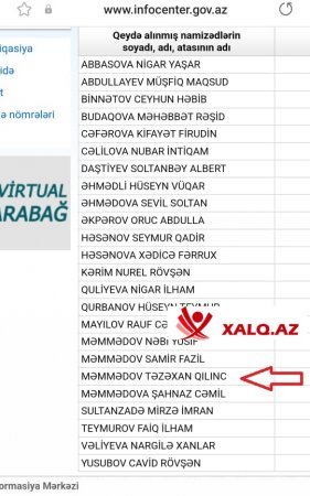 Təzaxan Məmmədov Badamdar,qızı Nəzrin Təzəxan qızı isə Səbail bələdiyyəsinə namizəddir-Sədr kim olacaq?