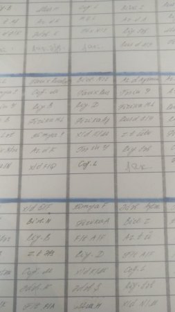 Masallı Rayonu 3 saylı məktəbdə qanunsuzluqlar bitmir! -Gələn yoxlamalar niyə susur?