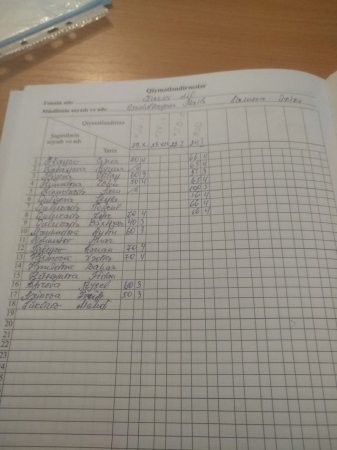 Masallı Rayonu 3 saylı məktəbdə qanunsuzluqlar bitmir! -Gələn yoxlamalar niyə susur?