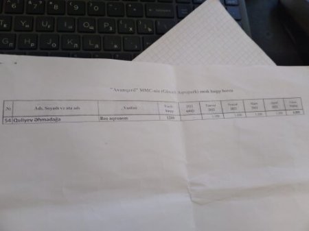 “Avanqard MMC” şirkəti adını dəyişdi, işçilərin pullarını mənimsədi... - ŞİKAYƏT